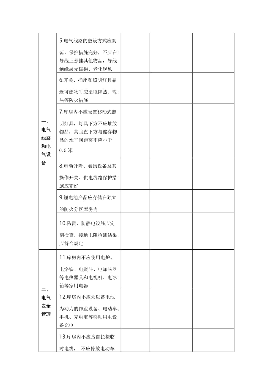 流仓储场所 电气火灾综合治理自查检查表8_第2页