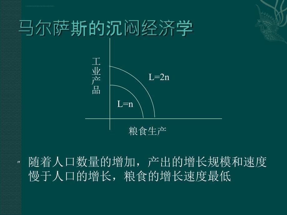 世界经济学 第3章课件_第5页