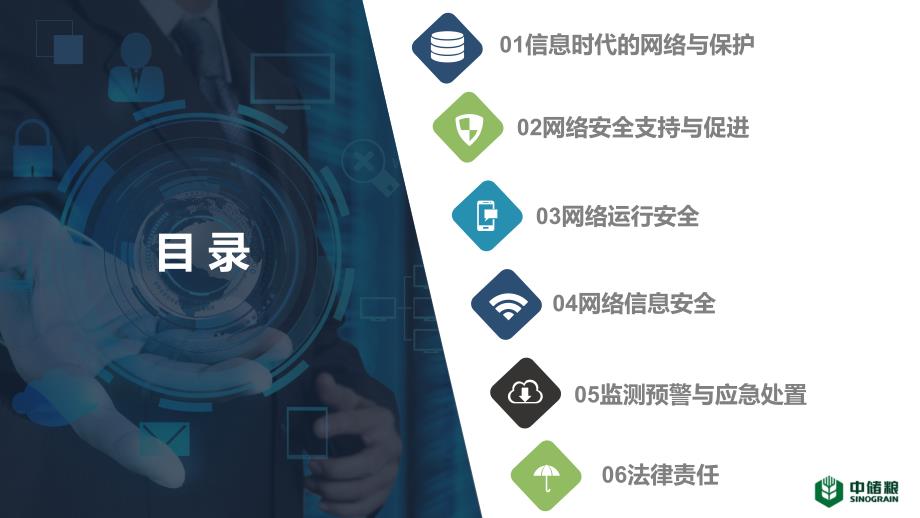 网络安全法（PPT36页)精编版_第2页