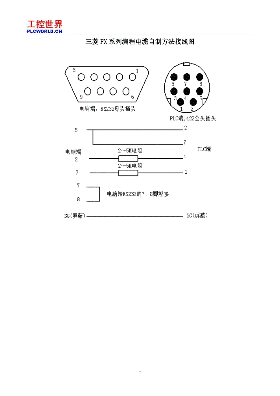 1279编号西门子-三菱plc通讯电缆制作_第1页