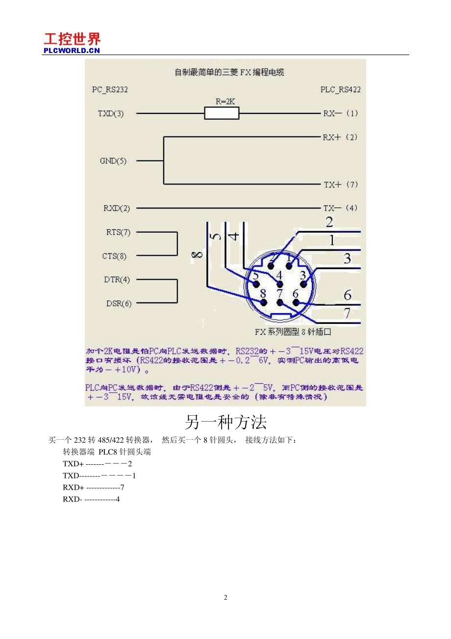 1279编号西门子-三菱plc通讯电缆制作_第2页