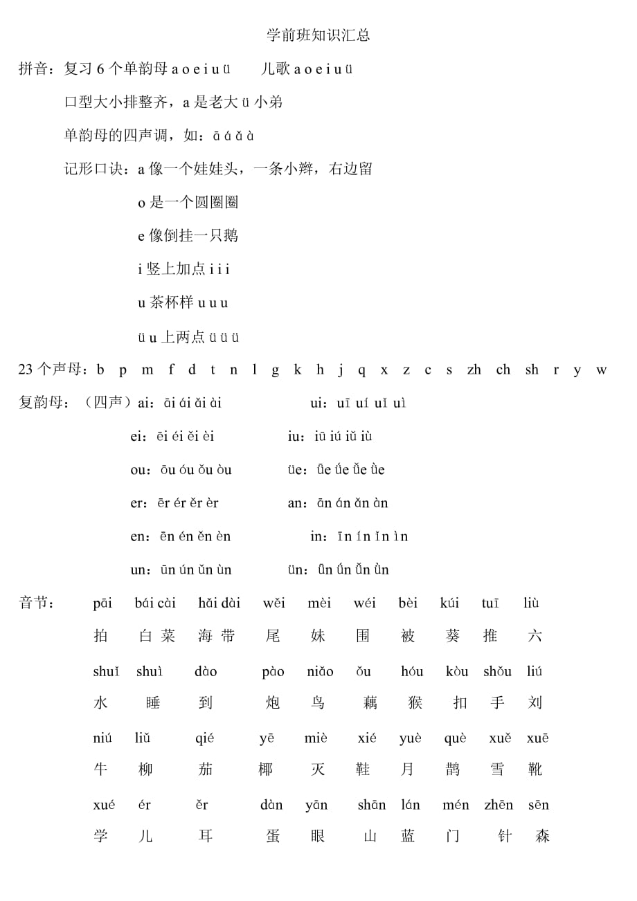 学前班知识汇总-_第1页