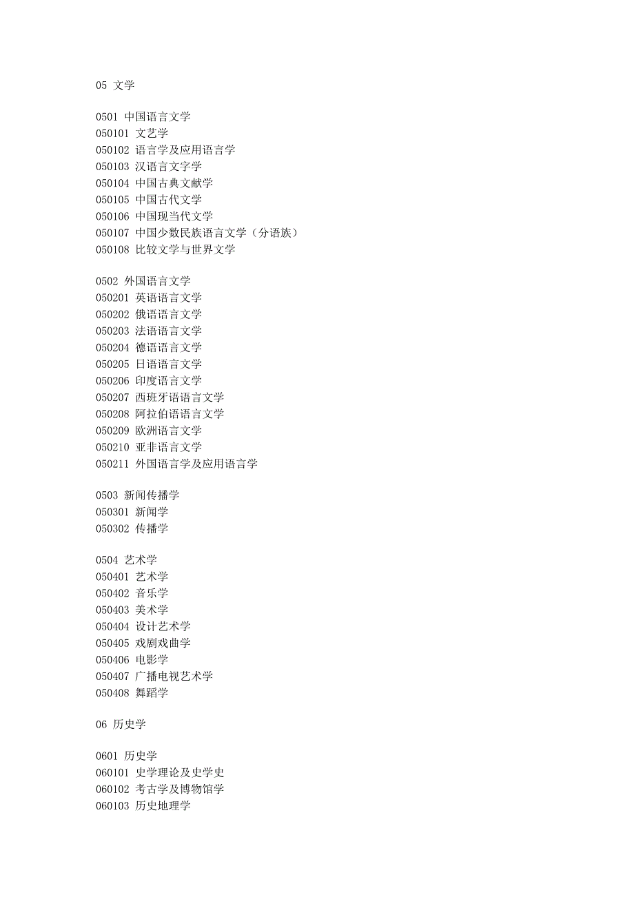 722编号研究生专业目录-代码_第4页