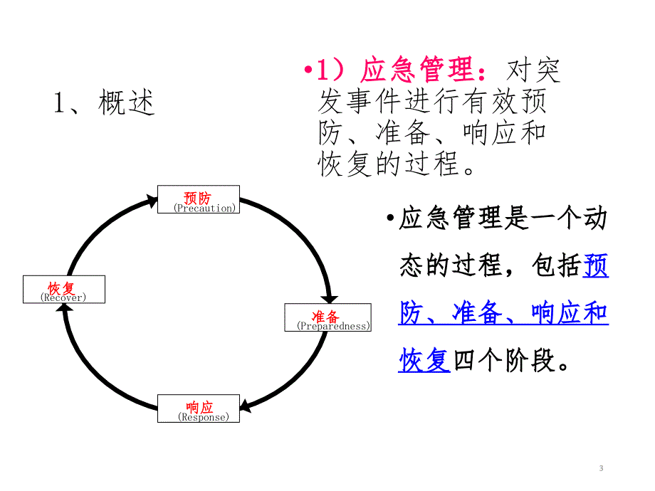 危险化学品事故应急管理（课堂PPT）_第3页