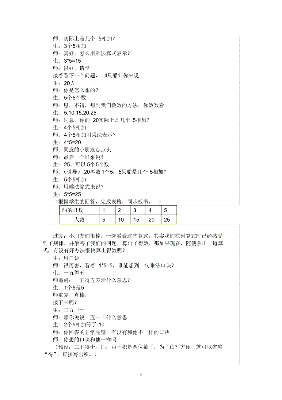 苏教版2020年二年级上册数学3.55的乘法口诀教案(2)_第2页