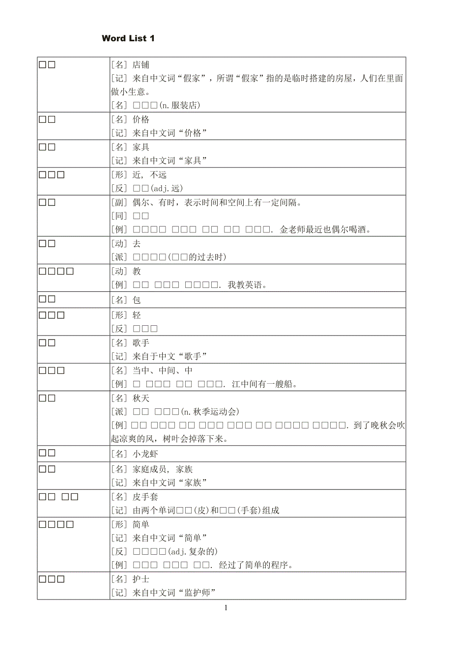 韩语初级词汇(完全版)(最新版-修订)_第1页