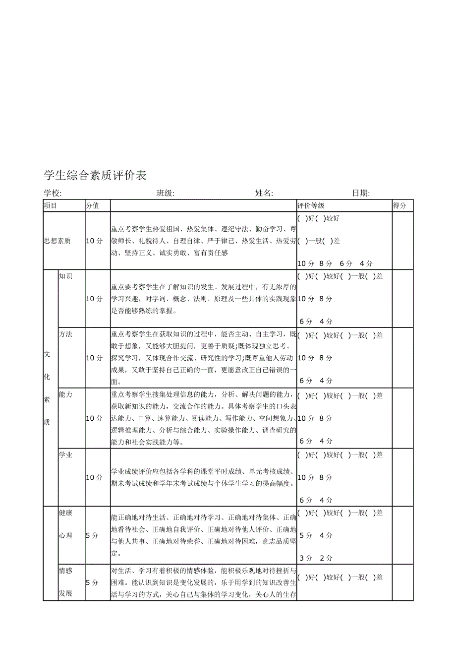 学生综合素质评价表 ._第1页