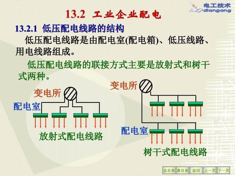 工业企业供电及安全用电、接地和接零22精编版_第5页