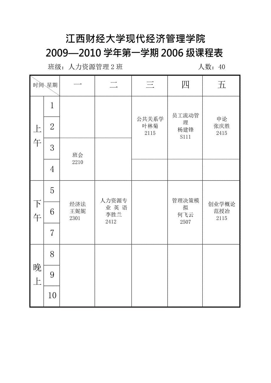 {职业发展规划}江西财经大学现代经济管理学院_第5页