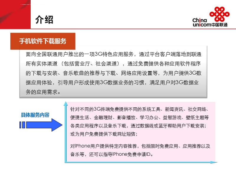 中国联通3G加油站培训文档课件_第5页