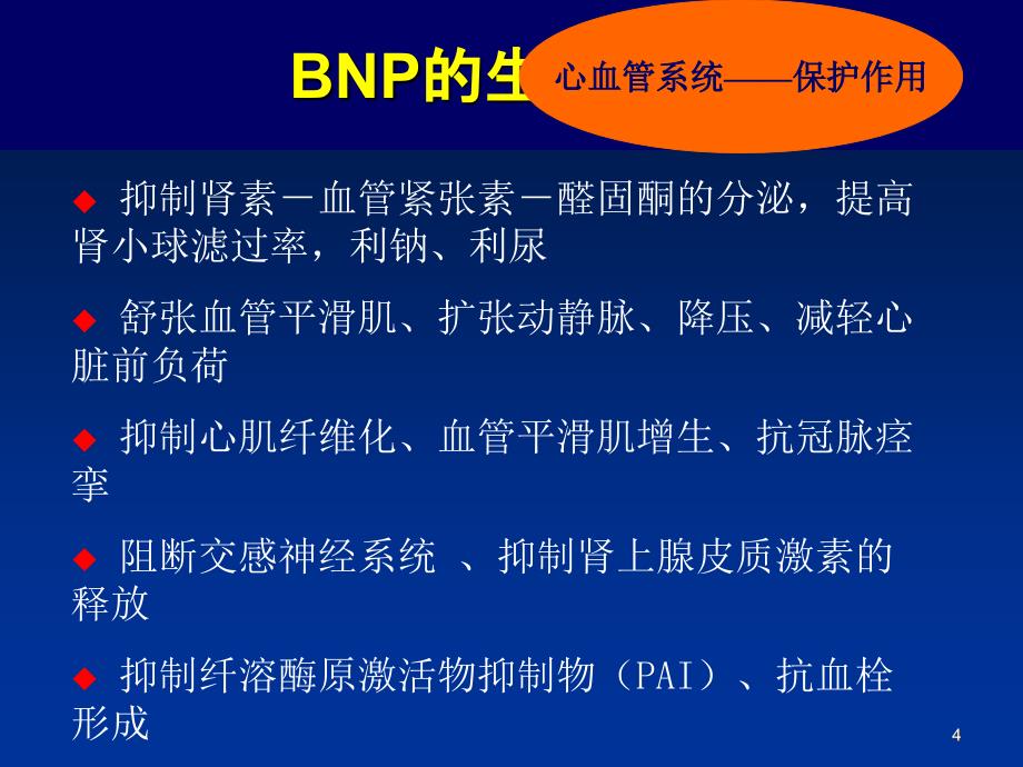 （优质课件）BNP检查意义_第4页