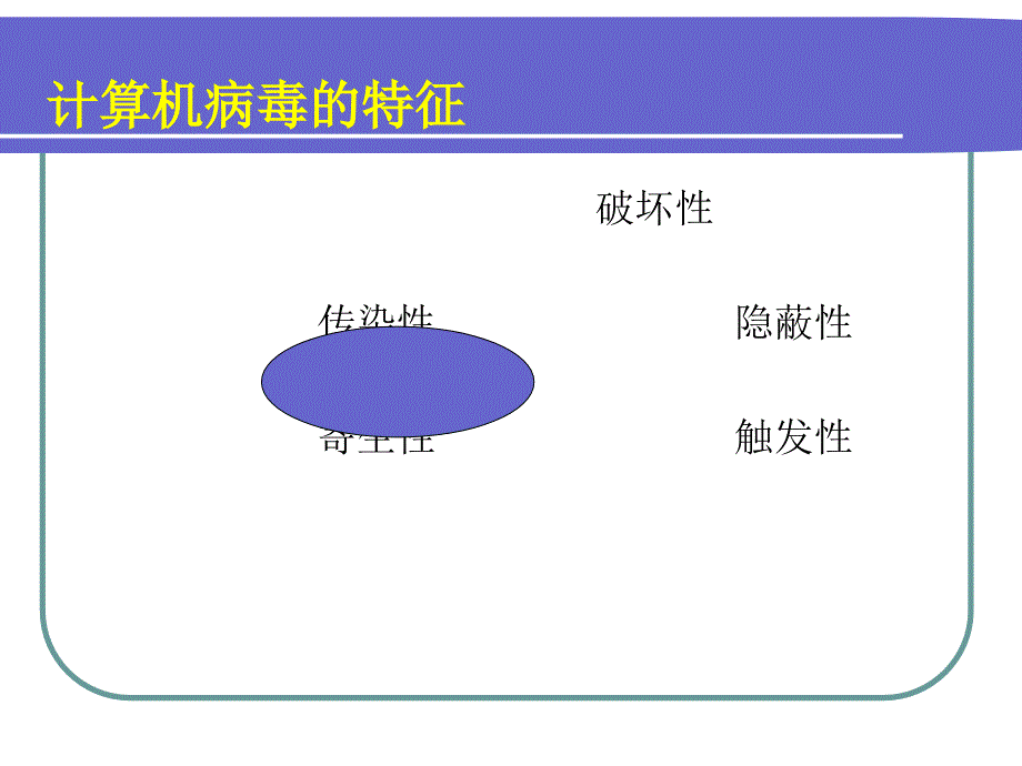 网络信息安全精编版_第3页