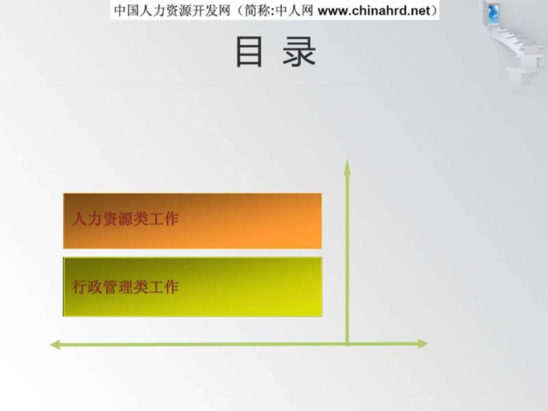 人事行政部2019年年度工作计划课件_第2页