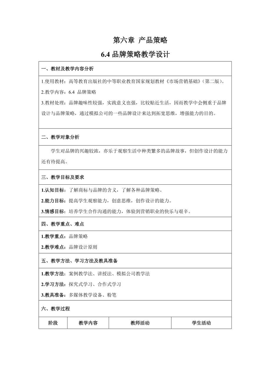 6.4 品牌策略教学设计-_第1页