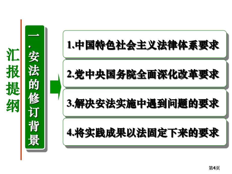 新《安全生产法》培训讲座精编版_第4页