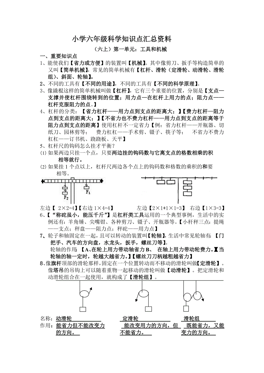 小学六年级科学知识点总汇资料-六年级科学知识(最新版)_第1页