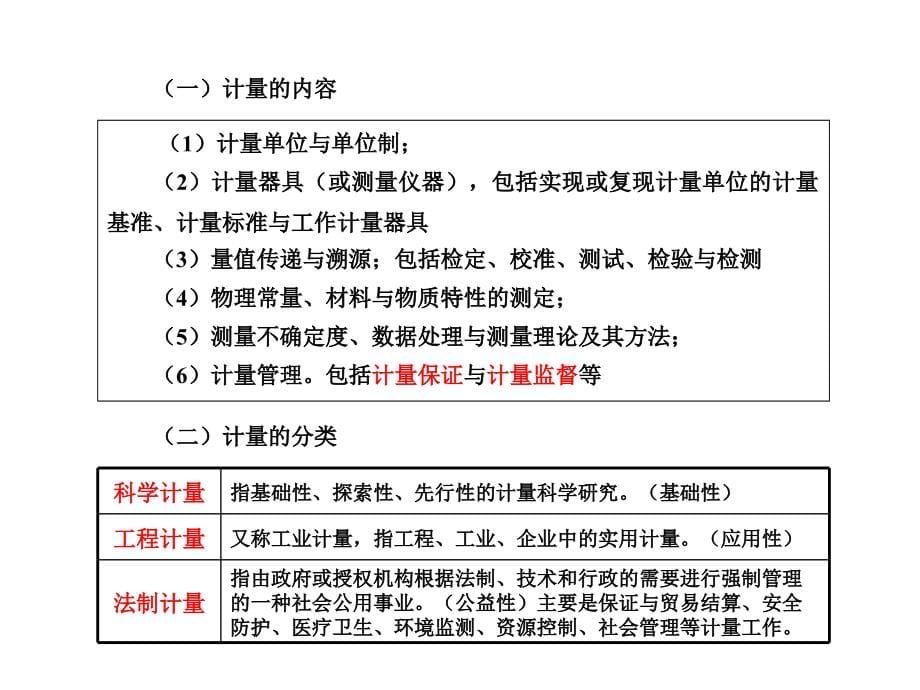 中级质量工程师考试课程：计量基础课件_第5页