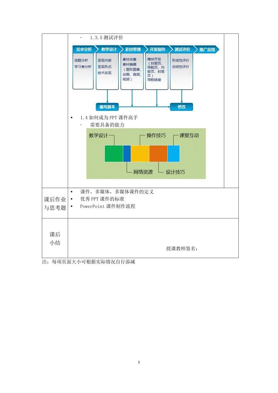 768编号多媒体课件制作课程教案_第5页