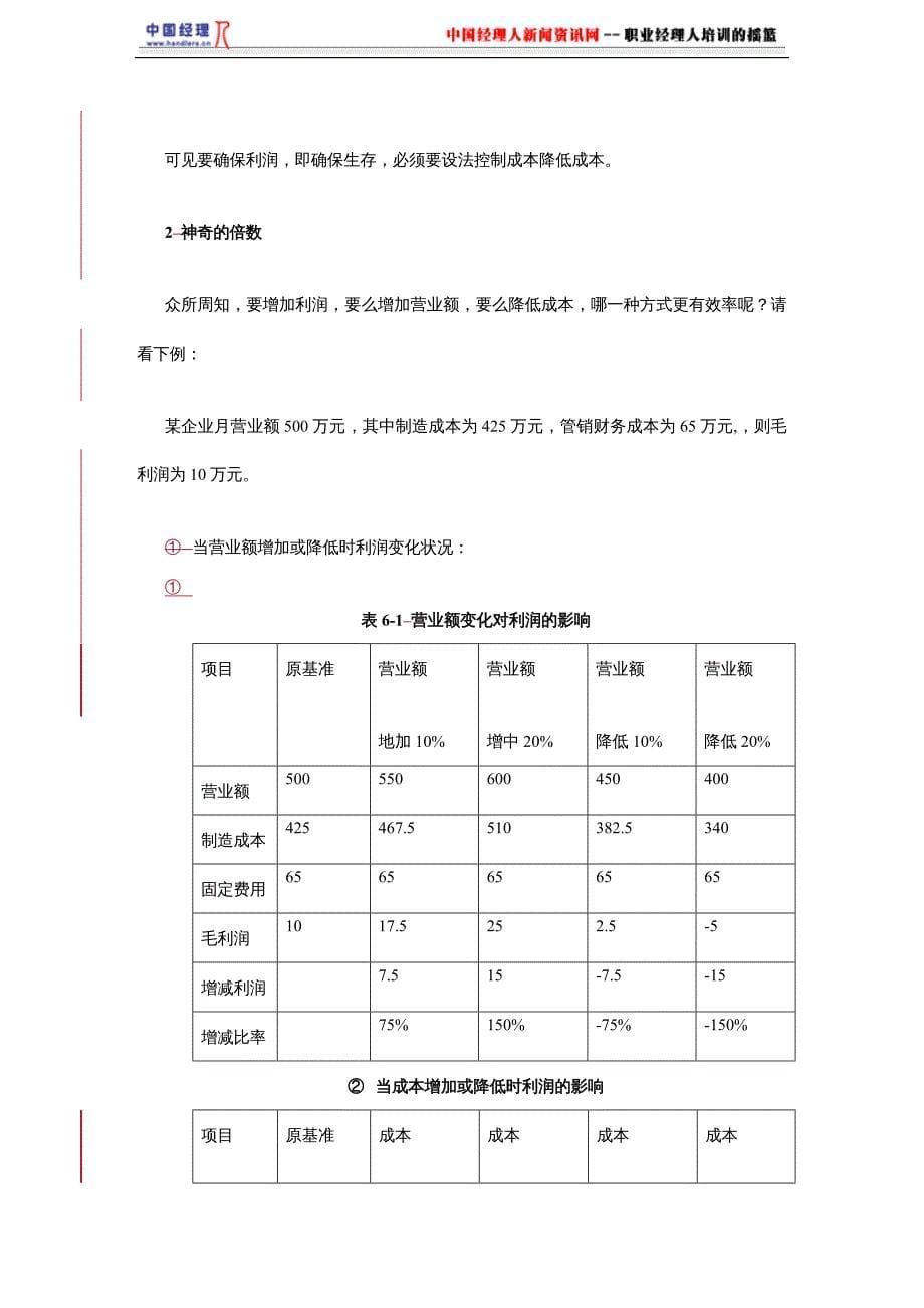 {成本管理成本控制}成本变与不变的学问1_第5页