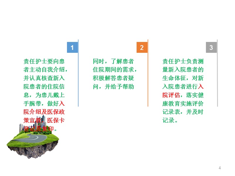 （优质医学）患者出入院流程_第4页