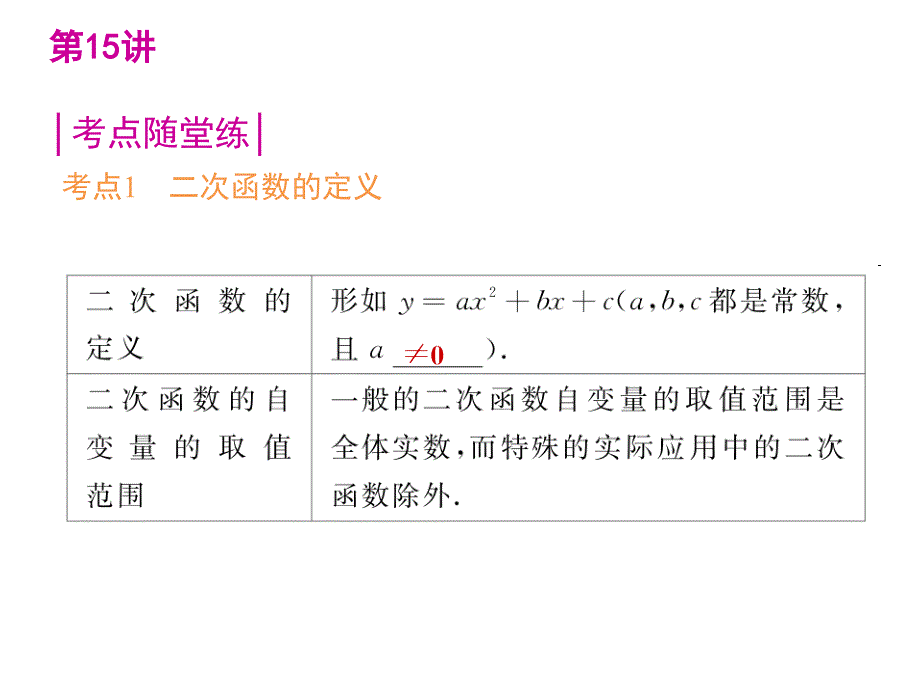 中考数学复习精品讲解：第三单元15二次函数的图象及其性质课件_第2页