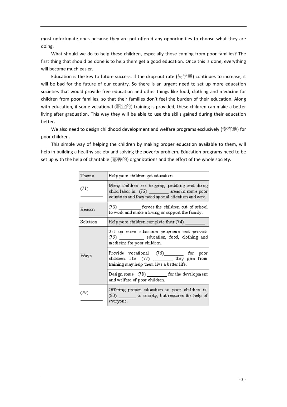 高二英语 M7 Unit1 Grammar单元测试牛津版_第3页