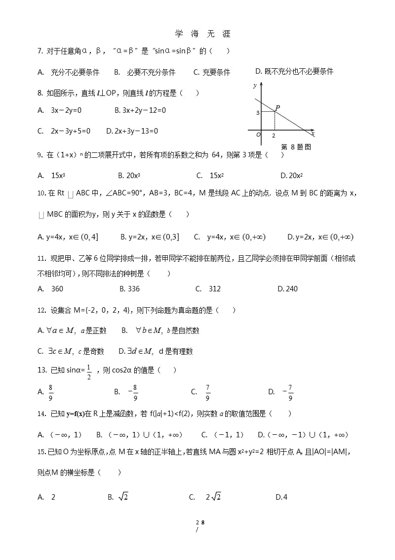 2019年山东省春季高考数学试题及答案(1).pptx_第2页