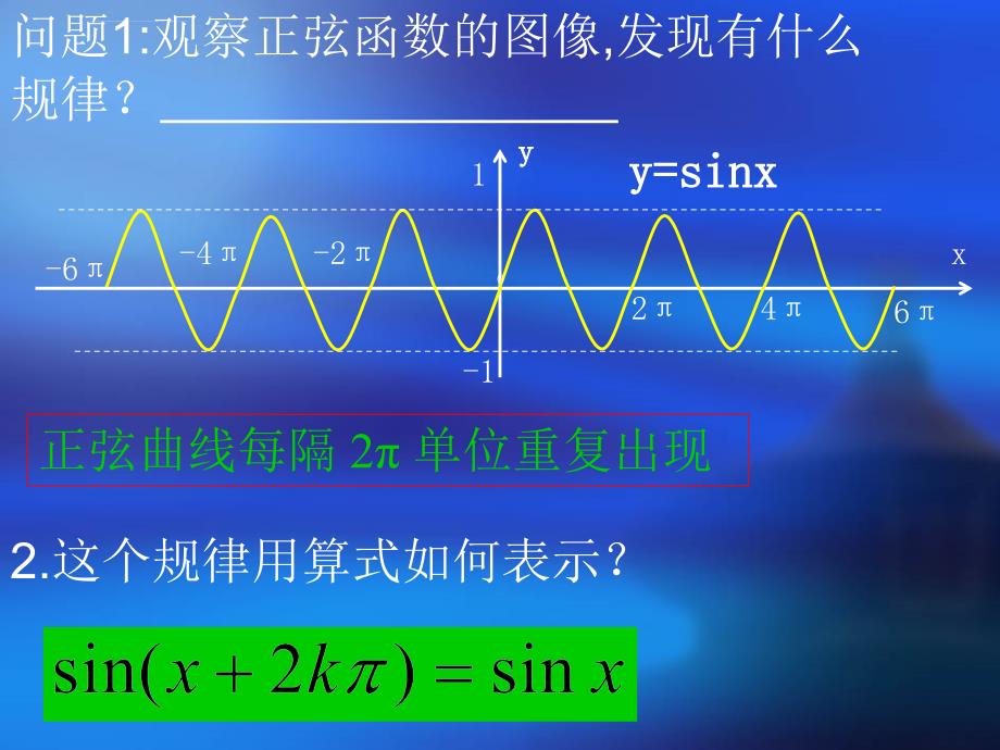 人教A版高中数学必修四第一章《1.4.2 正、余弦函数的性质 》课件_第4页