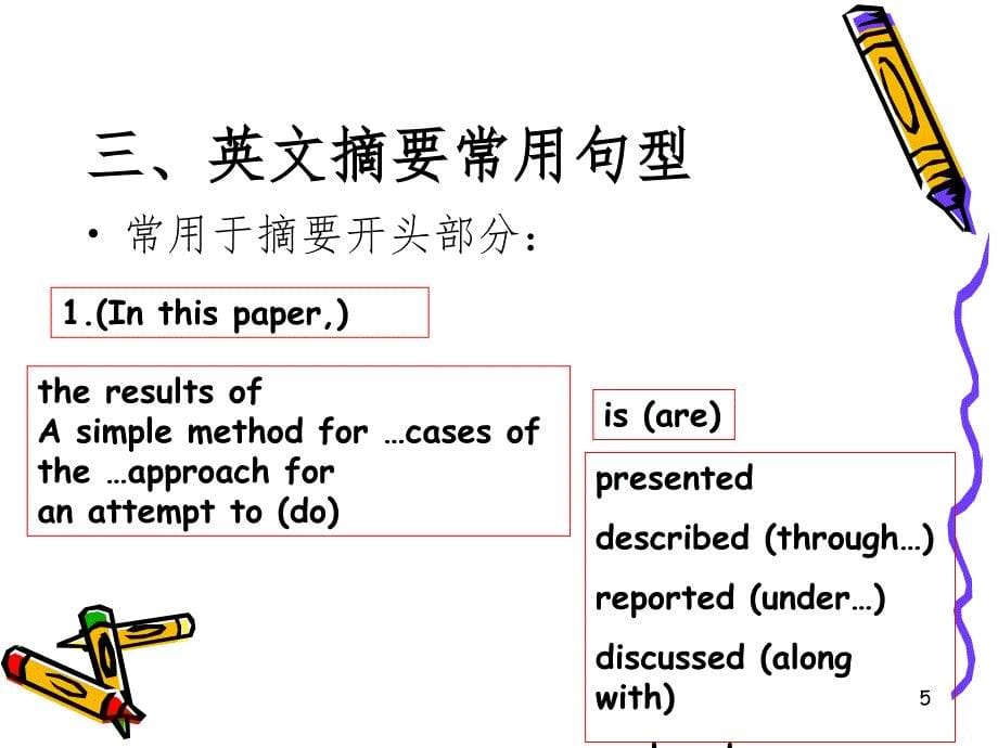 英文摘要写作PPT_第5页