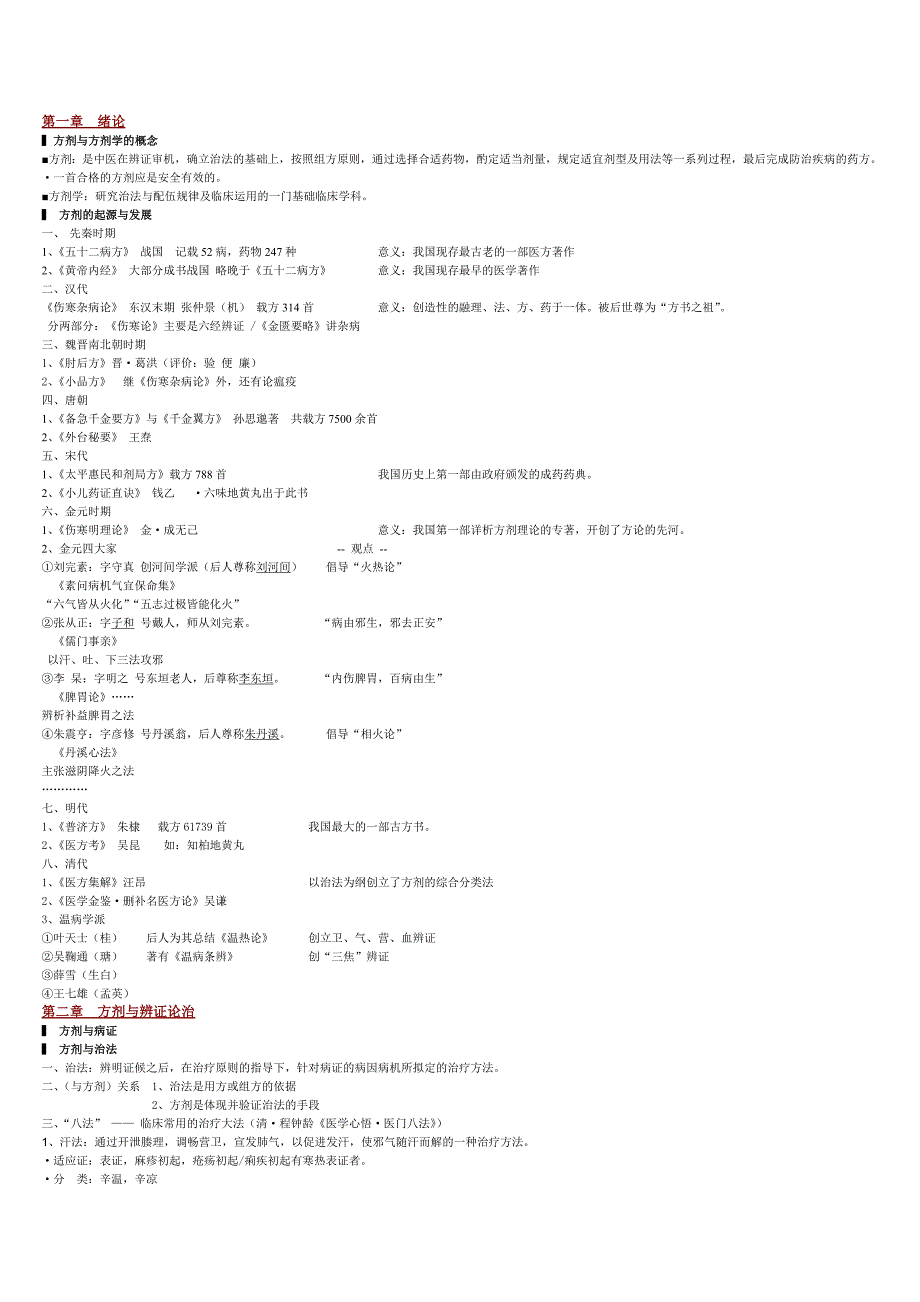 1877编号方剂学笔记_完美打印版_第1页