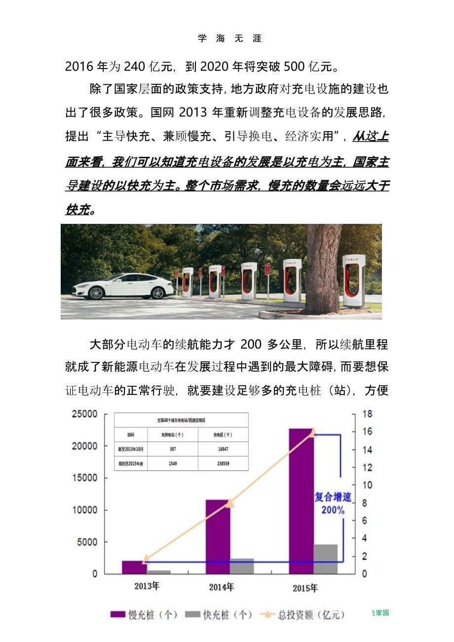 充电桩建设实施方案（2020年九月）.pptx_第5页