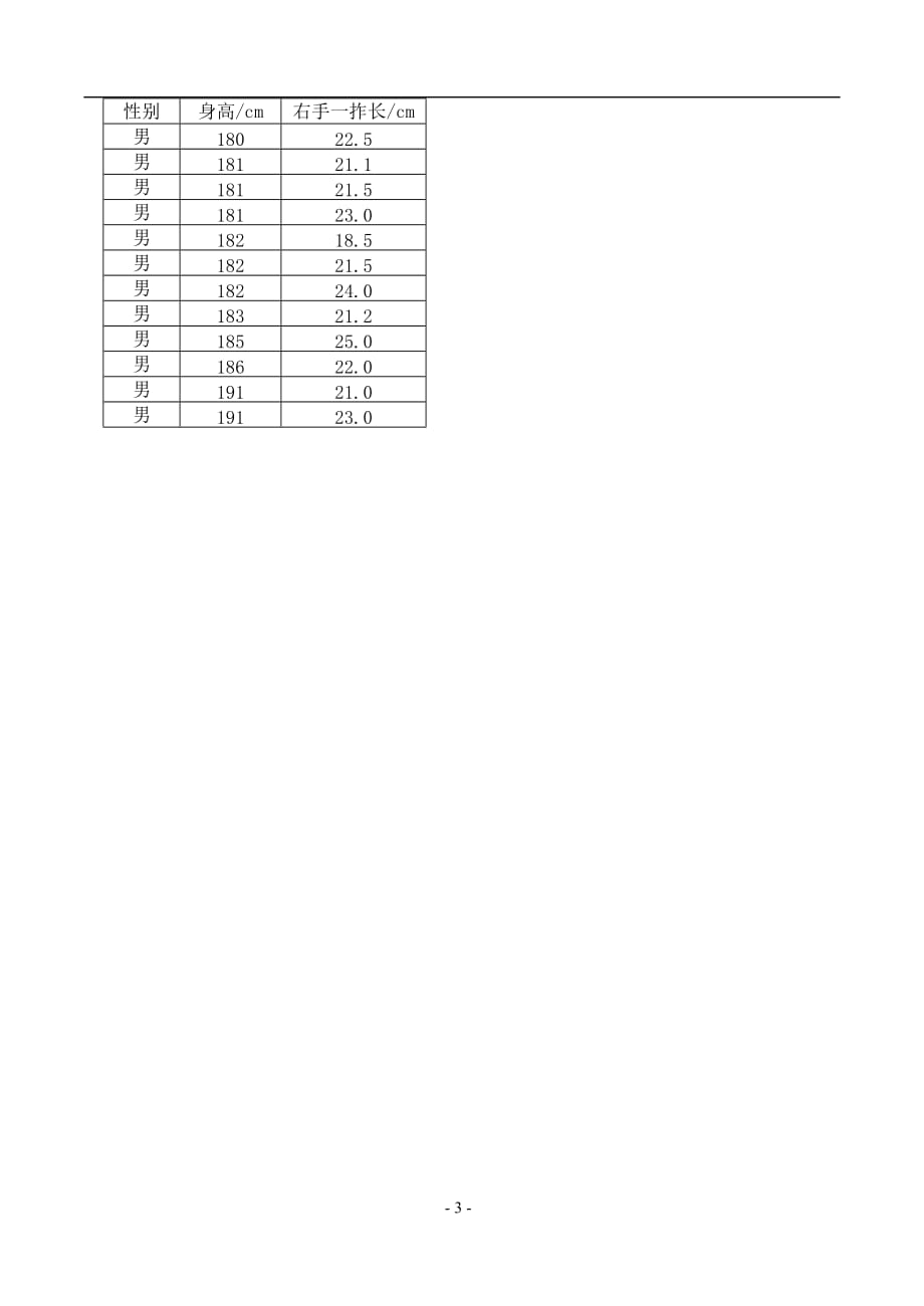 高中数学 第二章统计2.3.1变量之间的相关关系教案 新人教B版必修3_第3页