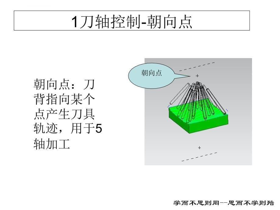 五轴编程UG_软件教程课件_第5页