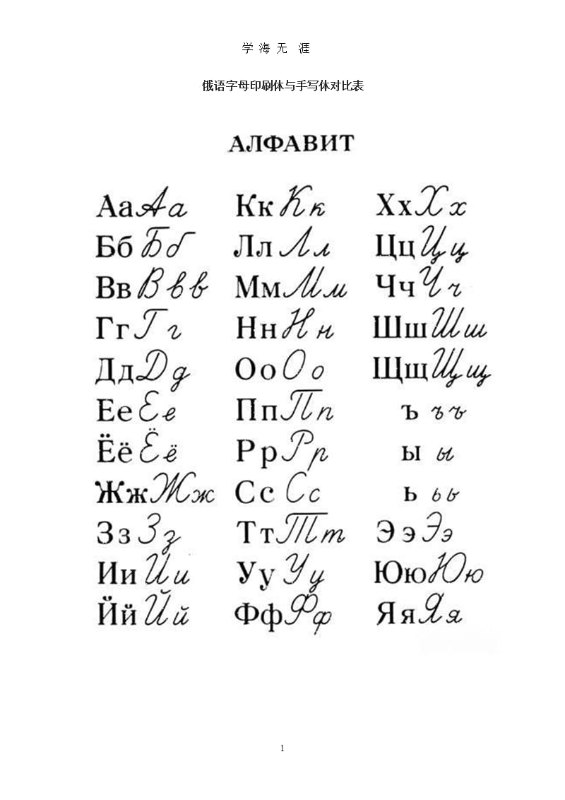 俄语字母表(印刷体与手写体对照)（2020年九月）.pptx_第1页