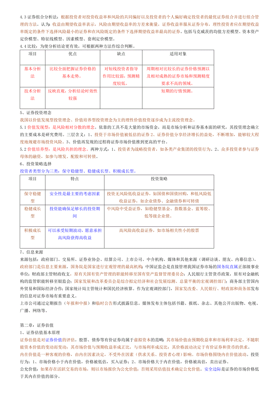 2015证券投资分析(重点版)--_第2页