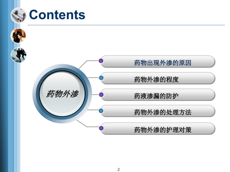 （优质医学）药物外渗的严重后果及处理_第2页