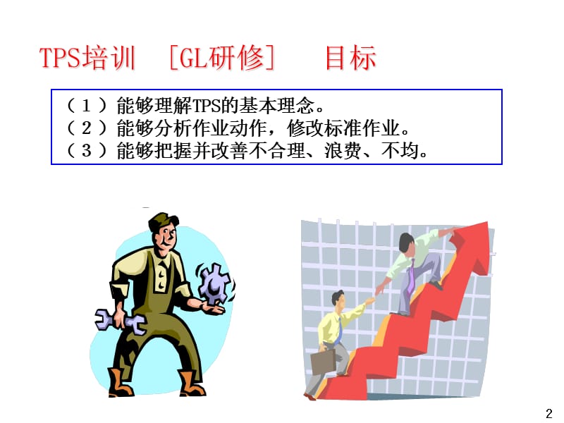 丰田讲师用电子版TPS(GL)中文课件_第2页