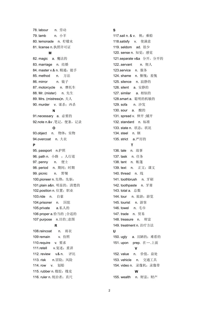 2011中考英语要点复习一(词汇)._第2页