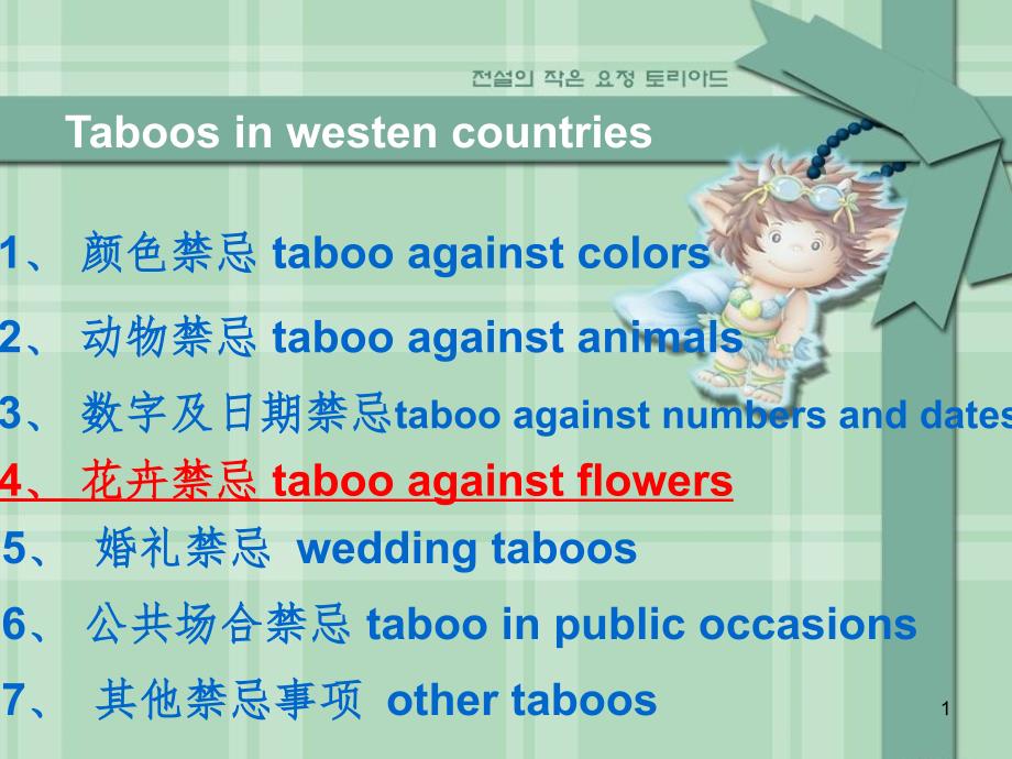 中西方文化交际中的花卉禁忌PPT_第1页
