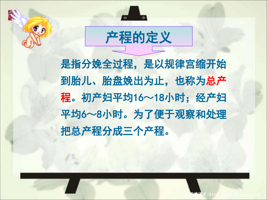 产程的观察和处理课件_第2页