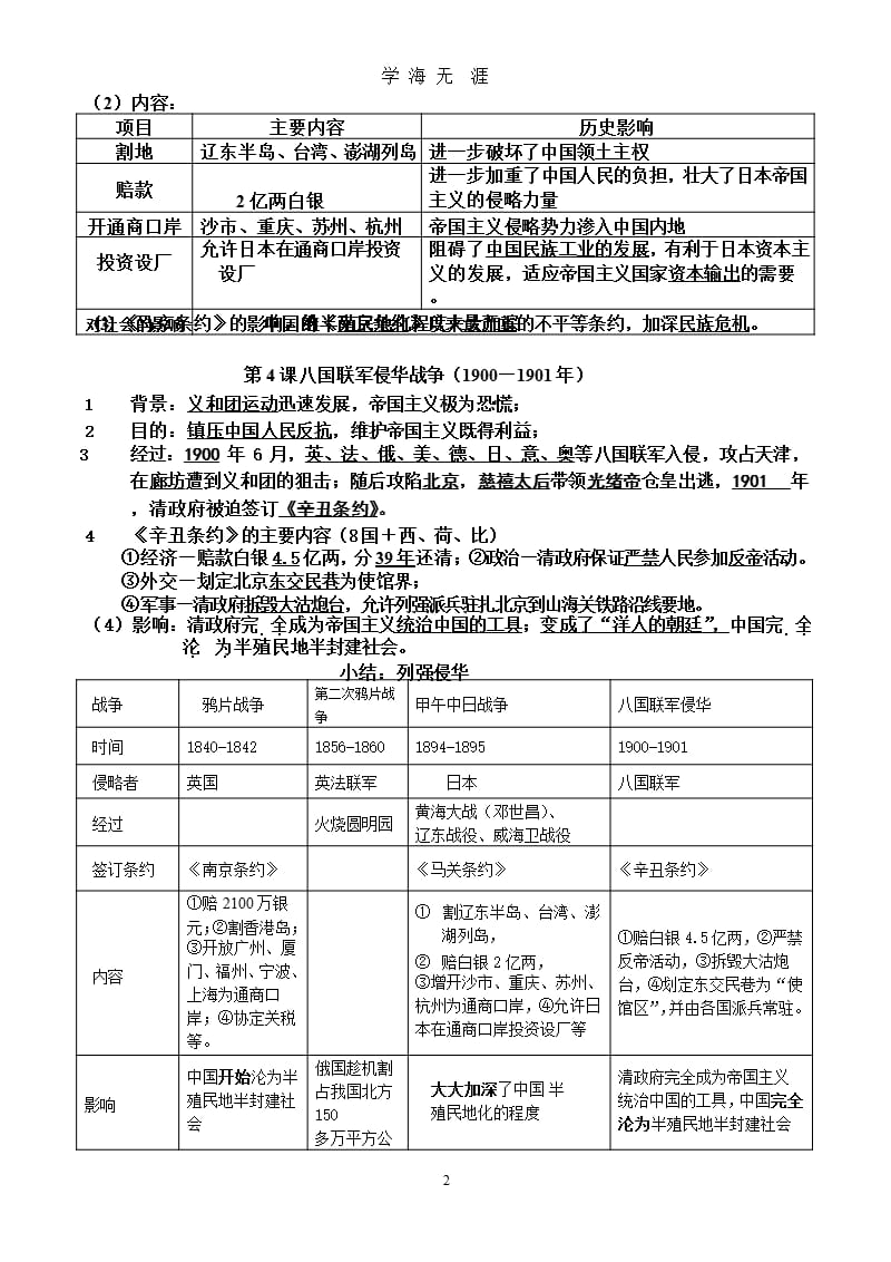 八年级上册历史复习提纲(知识点)（2020年九月）.pptx_第2页