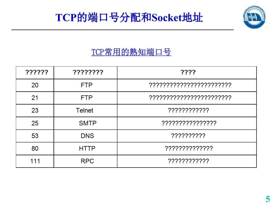 网络安全协议基础精编版_第5页