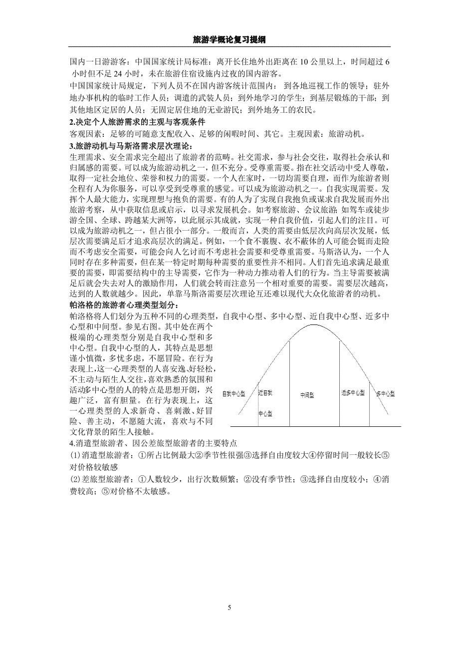 3536编号旅游学概论复习提纲(第七版李天元)_第5页