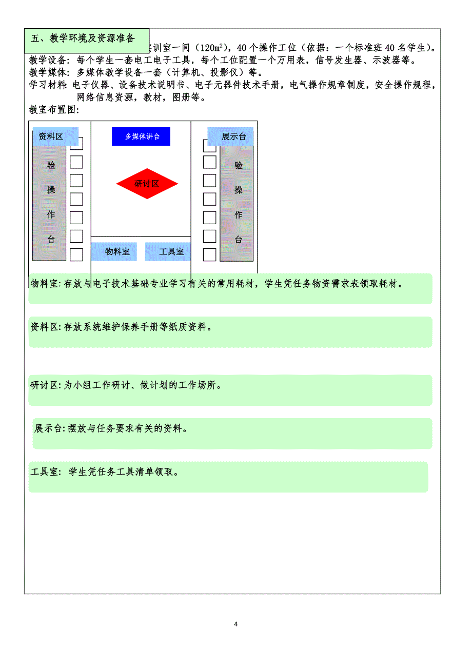 电子技术基础与技能工作页4.doc_第4页