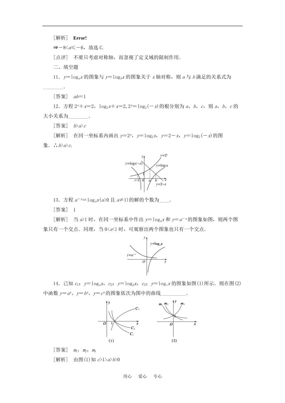 高中数学 2-2-2-3指数函数与对数函数的关系课后强化训练 新人教A版必修1_第4页