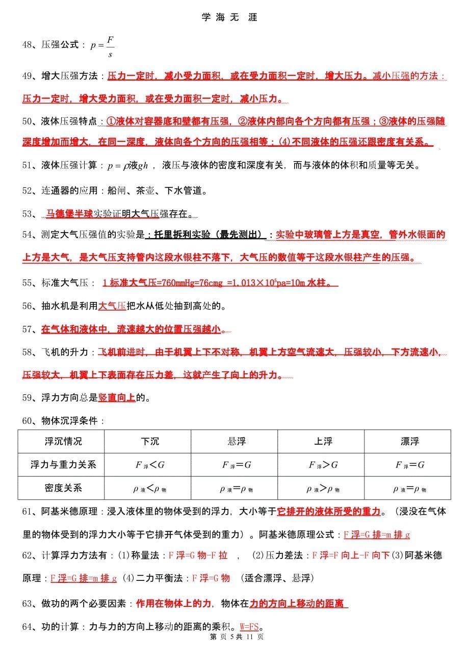 中考物理必考知识点复习提纲（2020年九月）.pptx_第5页