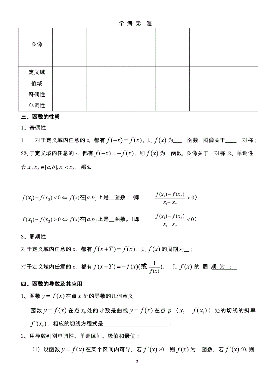 高中数学常用公式及知识点总结 (2).pptx_第2页