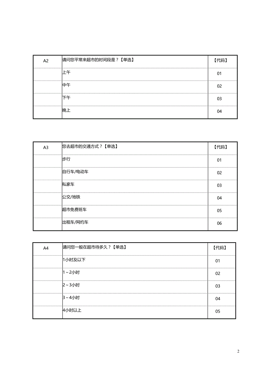 超市调查问卷 ._第2页