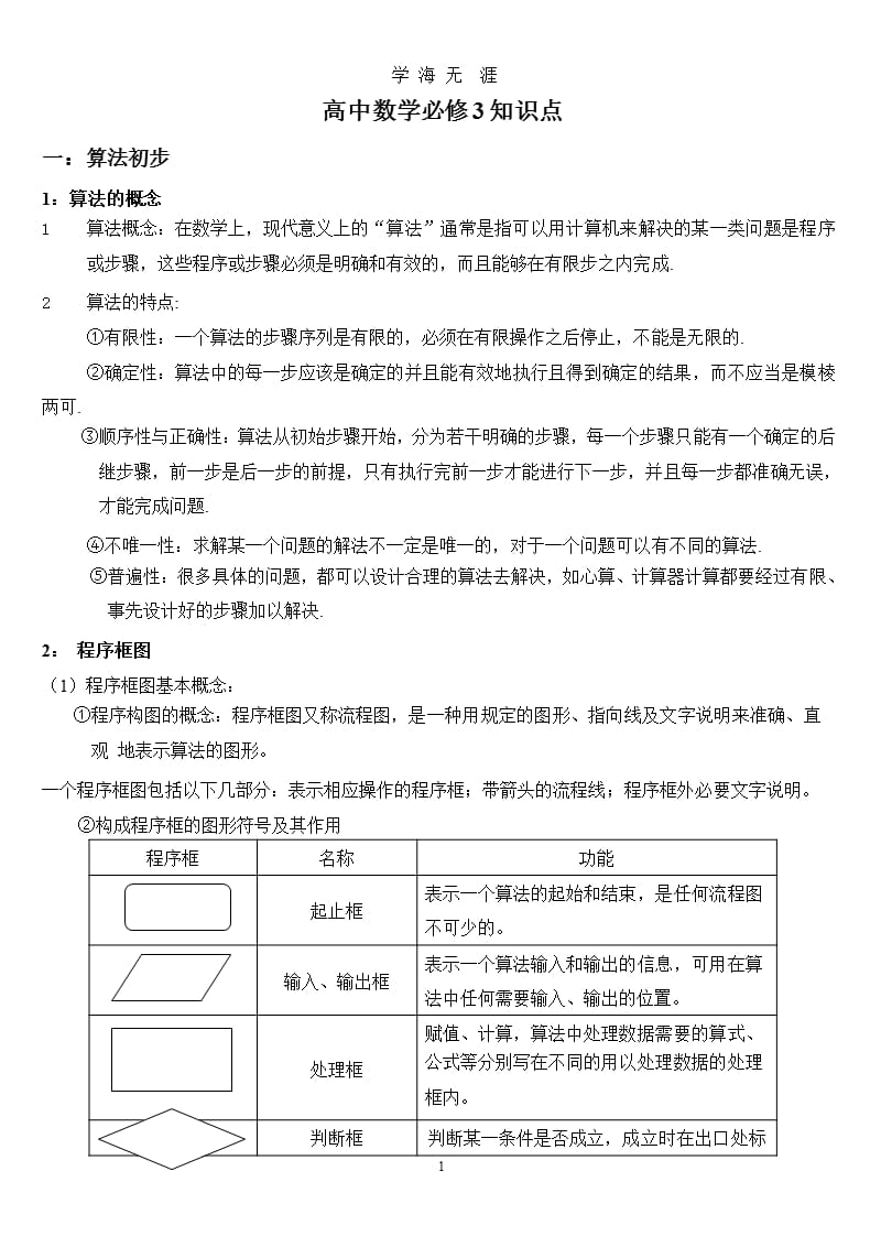 高中数学必修3知识点总结 (3).pptx_第1页