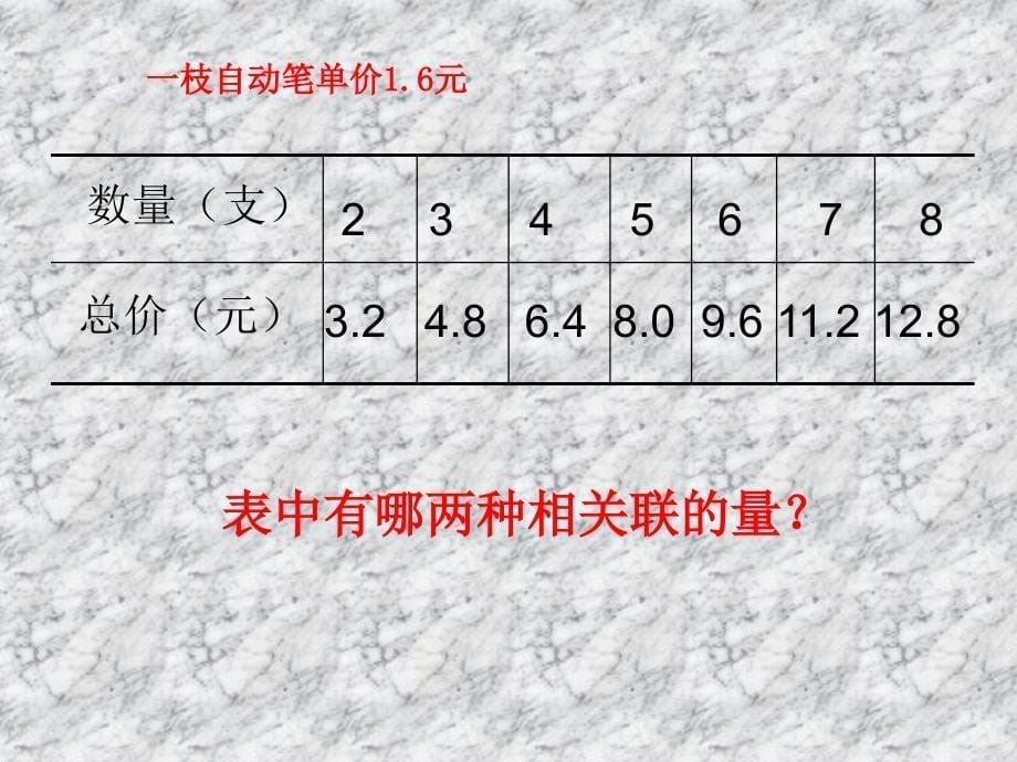 六年级上册数学课件-2.3正比例关系的判断｜冀教版 (共12张PPT)_第5页